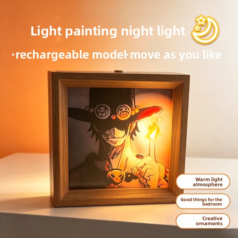 One Piece cartoon poster light - Lighting Decor Photos recension och pris