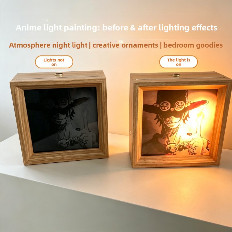 One Piece cartoon poster light - Lighting Decor Photos recension och pris