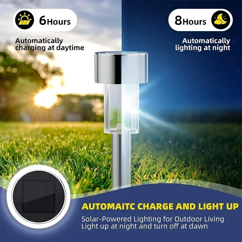 Solar Outdoor Lights Garden La - Lighting Decor Ideas recension och pris