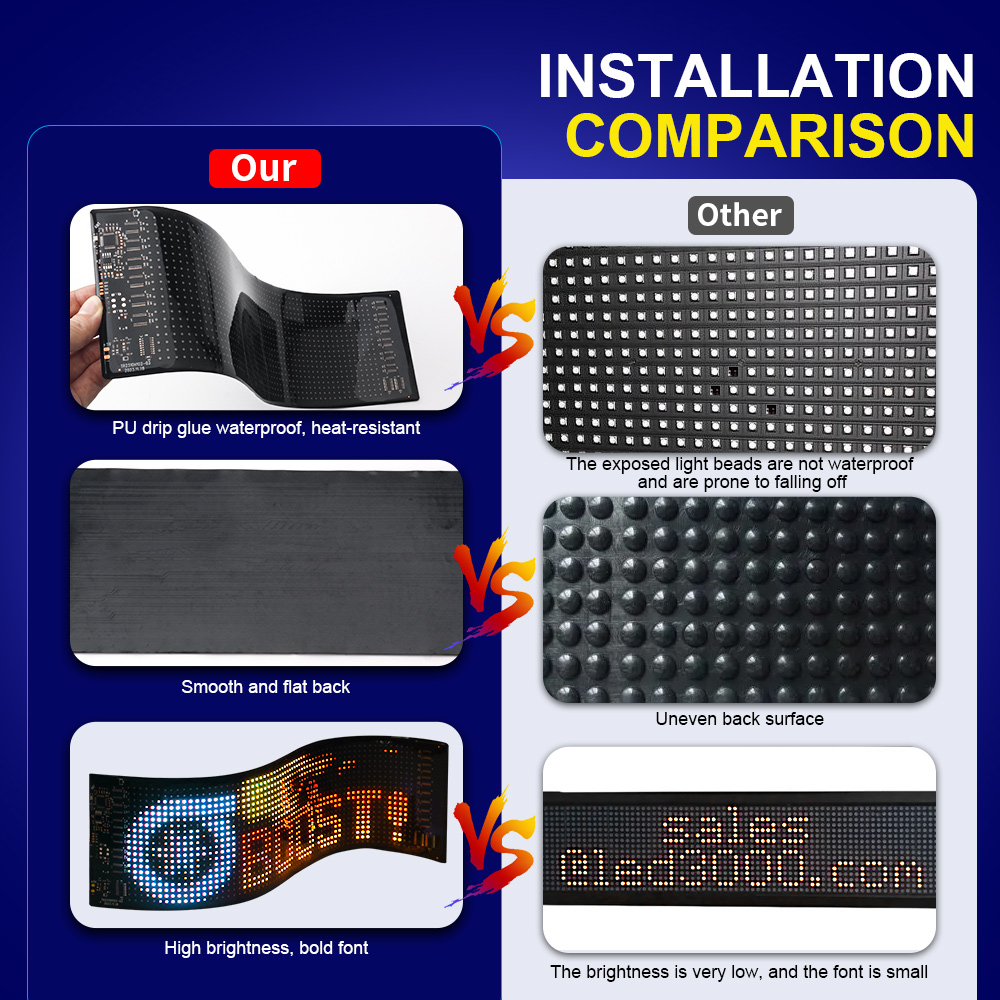 LED Matrix Pixel Panel Scrolli - Lighting Decor Ideas recension och pris